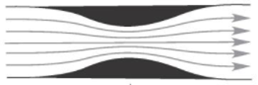 Venturi