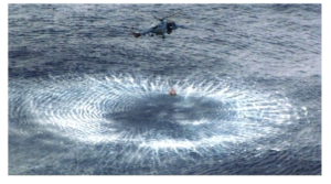 Helicopter hovering