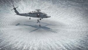 Helicopter Radial Downwash