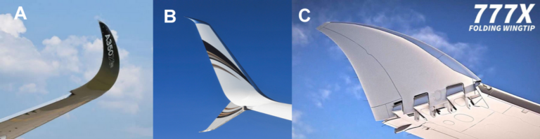 Winglet Examples